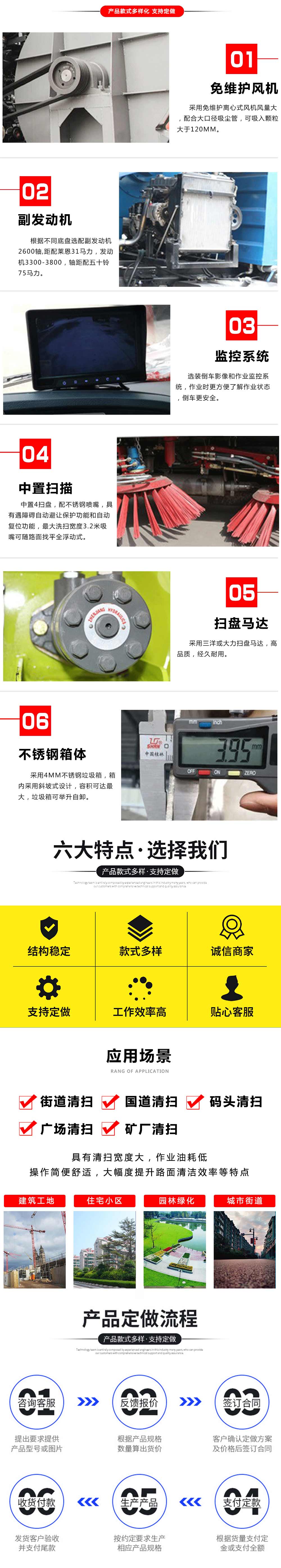 東風(fēng)天錦洗掃車國(guó)六